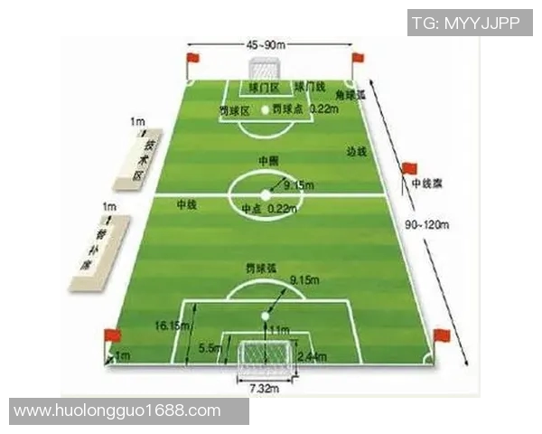 足球明星比赛中发球技巧与规则解析助你成为场上焦点